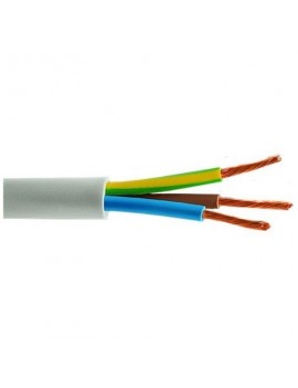 Cable triple