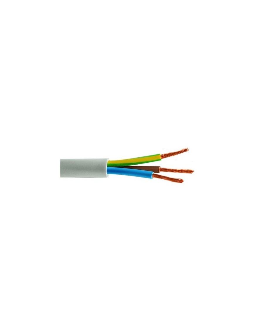 Cable triple