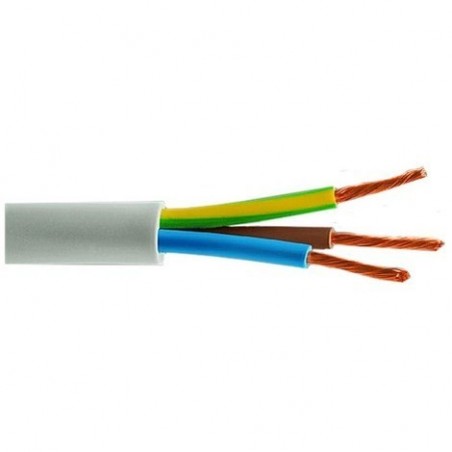 Cable triple