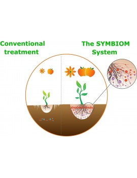 Symbivit Micorrize for Plants, 150g - Symbiom